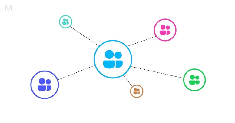 Define-Your-Ideal-Customer