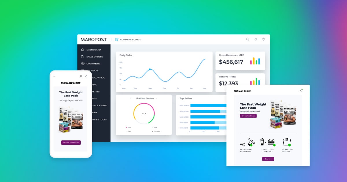 5 reasons why smart wholesale is the future