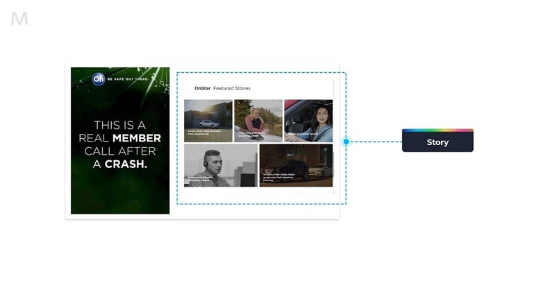 Indirect-leads-–-Story