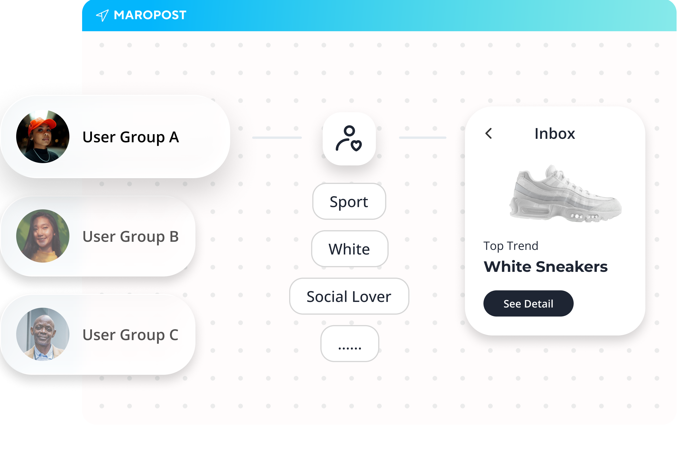 Build custom journeys for each shopper@4