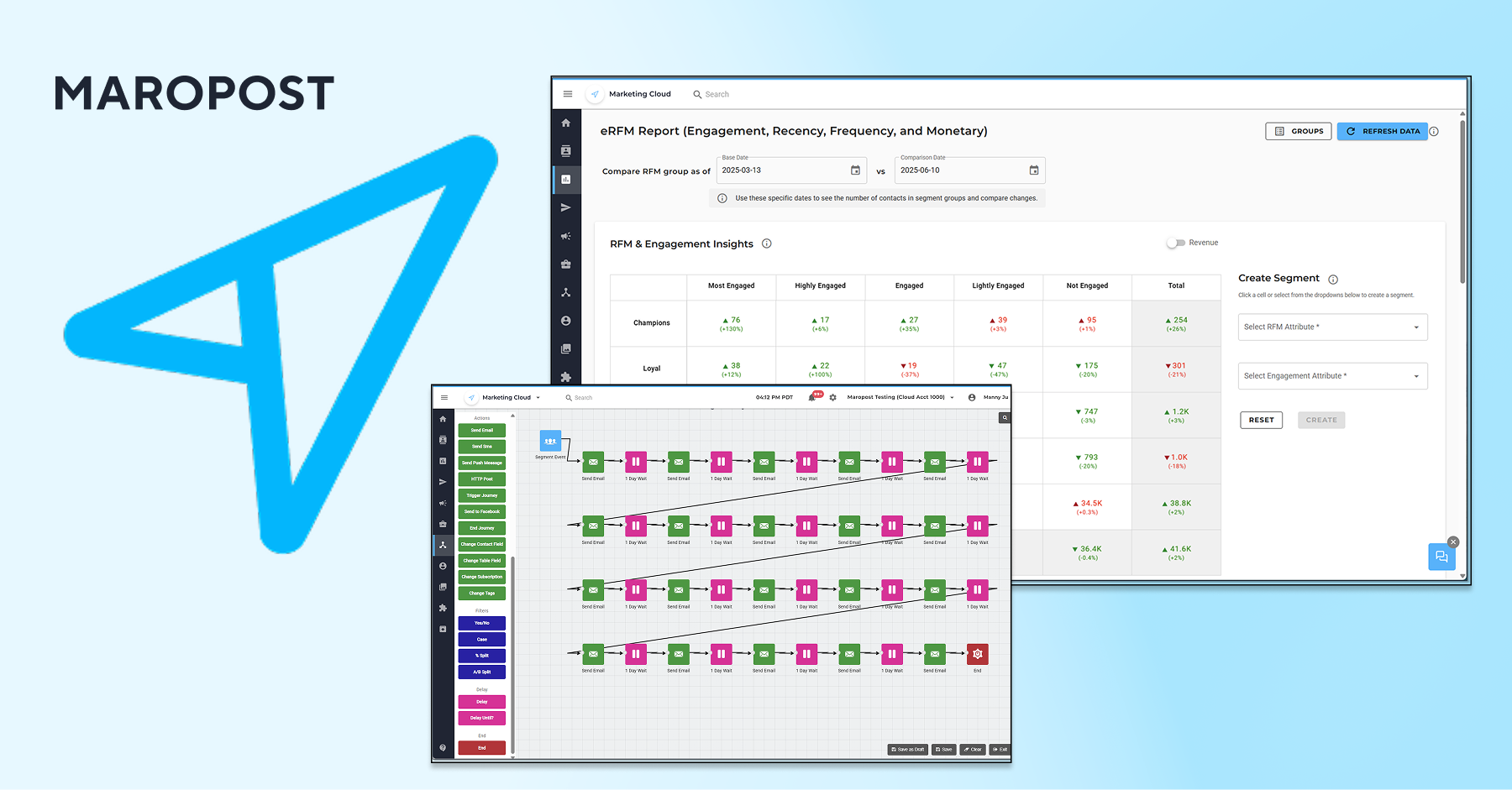 The 30% revenue advantage: eRFM and AI