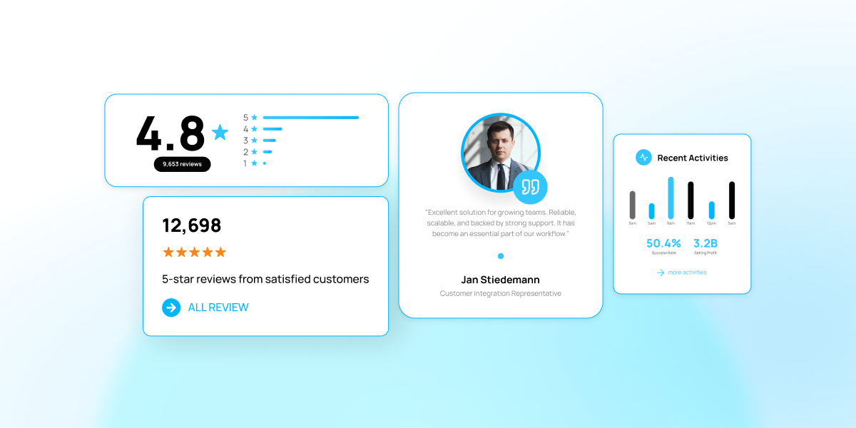 ROI unlocked: Why clarity is the new growth driver