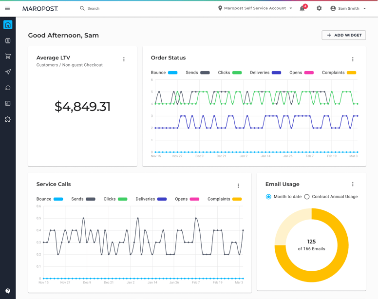 Unified-commerce-dashboard